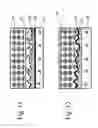 Fig. 08 - Anisotropic optical device with varying local imagewise and method for making same