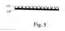 Fig. 03 - Site coating material and the production method of the same