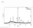 Fig. 03 - Inorganic fiber article
