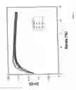 Fig. 03 - Vulcanizable nanoparticles having a core with a high glass transition temperature