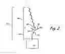 Fig. 03 - Lubricative and protective thin film