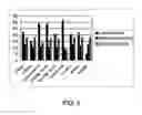 Fig. 04 - Laminate panel and process for production thereof