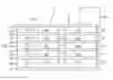 Fig. 01 - THREE DIMENSIONAL MULTILAYER BARRIER AND METHOD OF MAKING