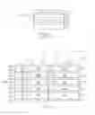 Fig. 02 - THREE DIMENSIONAL MULTILAYER BARRIER AND METHOD OF MAKING