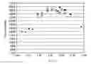 Fig. 01 - HIGH STRENGTH STEEL SHEET HAVING EXCELLENT FORMABILITY