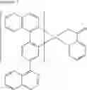 Fig. 20 - Organometallic complex and organic electroluminescence device using the same
