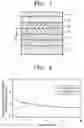 Fig. 02 - Perpendicular magnetic recording medium