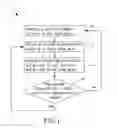 Fig. 02 - Method of supplying fuel to fuel cells
