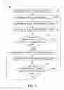 Fig. 03 - Method of supplying fuel to fuel cells
