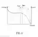 Fig. 04 - Method of supplying fuel to fuel cells