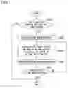 Fig. 07 - Fuel cell system and activation method of fuel cell