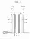 Fig. 02 - Polysiloxane compound containing sulfonic acid groups, method of preparing the same and fuel cell including the same