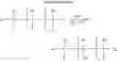 Fig. 07 - Polysiloxane compound containing sulfonic acid groups, method of preparing the same and fuel cell including the same