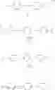 Fig. 20 - Ion-conducting polymers and membranes comprising them