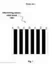 Fig. 02 - Phase calibration for attenuating phase-shift masks