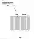Fig. 04 - Phase calibration for attenuating phase-shift masks