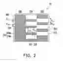 Fig. 03 - Method for crystallizing amorphous silicon into polysilicon and mask used therefor