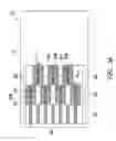 Fig. 04 - Method for crystallizing amorphous silicon into polysilicon and mask used therefor