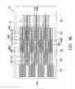 Fig. 25 - Method for crystallizing amorphous silicon into polysilicon and mask used therefor
