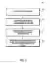 Fig. 04 - Methods and apparatuses for applying wafer-alignment marks