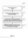 Fig. 05 - Methods and apparatuses for applying wafer-alignment marks