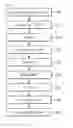 Fig. 03 - Barrier rib and black top for plasma display panel and method of fabricating the same