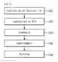 Fig. 06 - Barrier rib and black top for plasma display panel and method of fabricating the same
