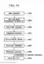 Fig. 12 - Exposure method and device manufacturing method