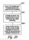 Fig. 13 - Education planning