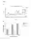 Fig. 04 - Polymerized Hemoglobin Media and its Use in Isolation and Transplantation of Islet Cells