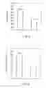 Fig. 08 - Effective method of function analysis and screening of protein utilizing fluorescent light generated by cell-free protein synthesizing system