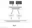 Fig. 05 - Patterning Method For Biosensor Applications And Devices Comprising Such Patterns