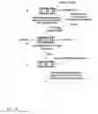 Fig. 110 - Devices and methods for enrichment and alteration of cells and other particles