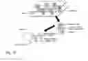Fig. 112 - Devices and methods for enrichment and alteration of cells and other particles
