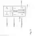 Fig. 24 - Devices and methods for enrichment and alteration of cells and other particles