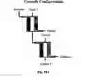 Fig. 89 - Devices and methods for enrichment and alteration of cells and other particles