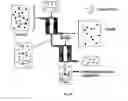 Fig. 97 - Devices and methods for enrichment and alteration of cells and other particles