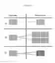 Fig. 02 - Method for characterizing compounds