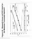 Fig. 06 - Kit for assessing mitochondrial toxicity