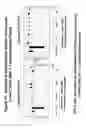Fig. 15 - Kit for assessing mitochondrial toxicity