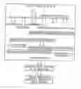 Fig. 01 - Method and system for the generation of large double stranded DNA fragments