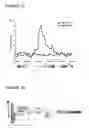 Fig. 03 - Methods for mapping signal transduction pathways to gene expression programs