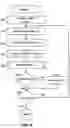 Fig. 05 - Identification of aging genes through large-scale analysis