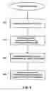 Fig. 10 - Identification of aging genes through large-scale analysis