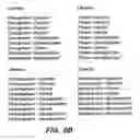 Fig. 13 - Novel antibacterial agents
