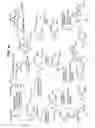 Fig. 18 - Novel antibacterial agents