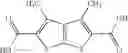 Fig. 220 - Novel antibacterial agents