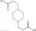 Fig. 246 - Novel antibacterial agents