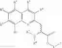Fig. 14 - Methods for Measuring Real Time Kinase Activity