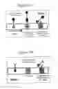 Fig. 08 - Method and kits for detecting cerebrospinal fluid in a sample